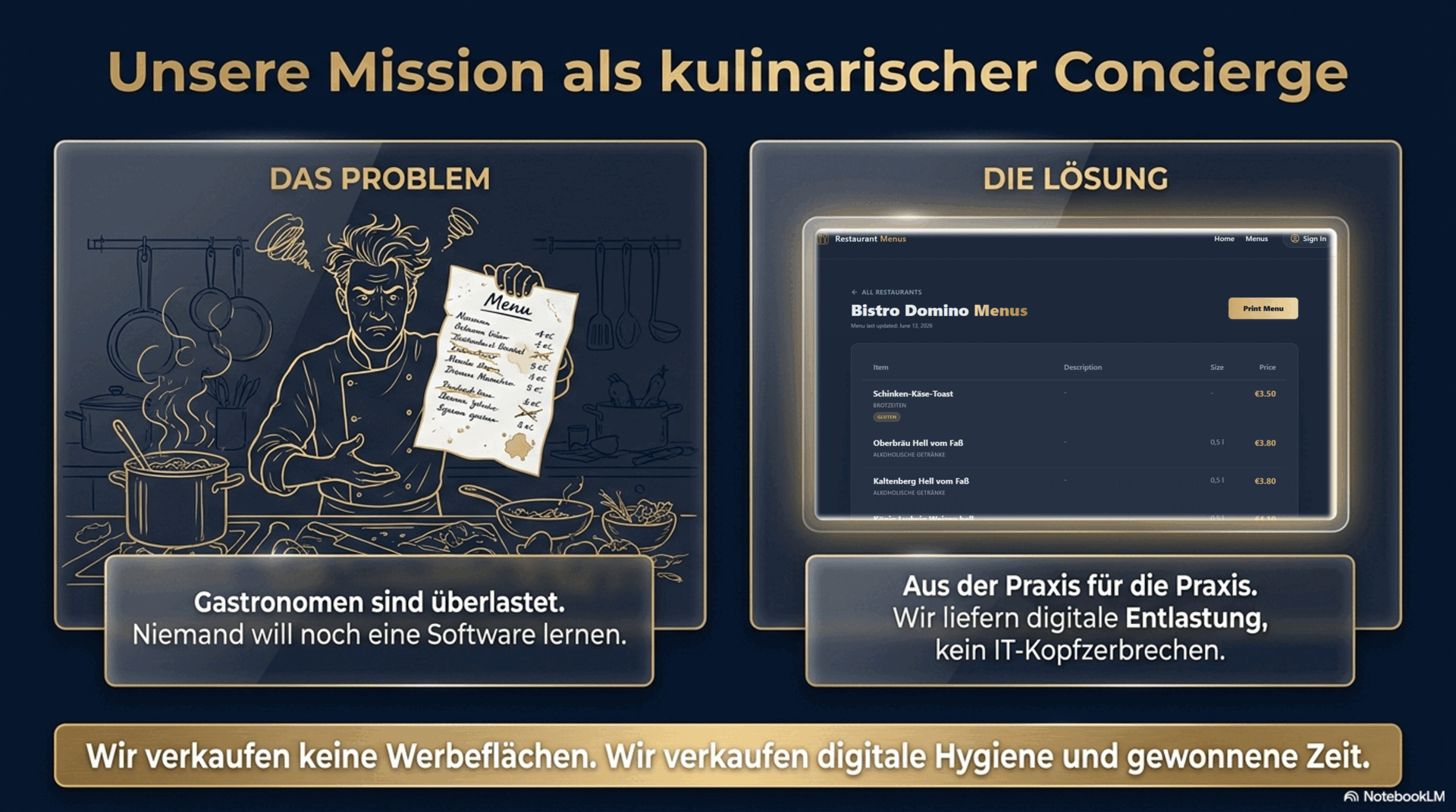 Ihr digitaler Concierge